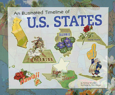 An Illustrated Timeline of U.S. States