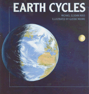 Earth Cycles