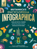 Britannica's Encyclopedia Infographica Book Cover Image