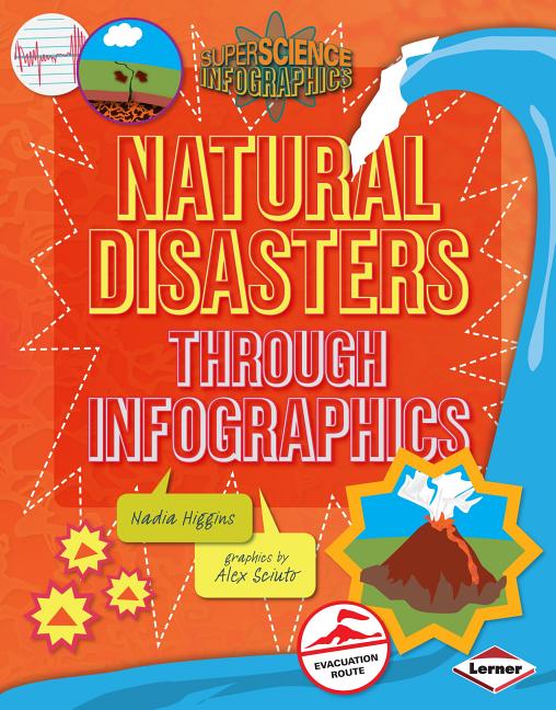 Natural Disasters Through Infographics