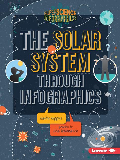 The Solar System Through Infographics