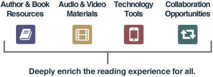 What is TeachingBooks?